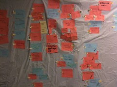 A sticky wall of staff priorities and functions (the loooong version)